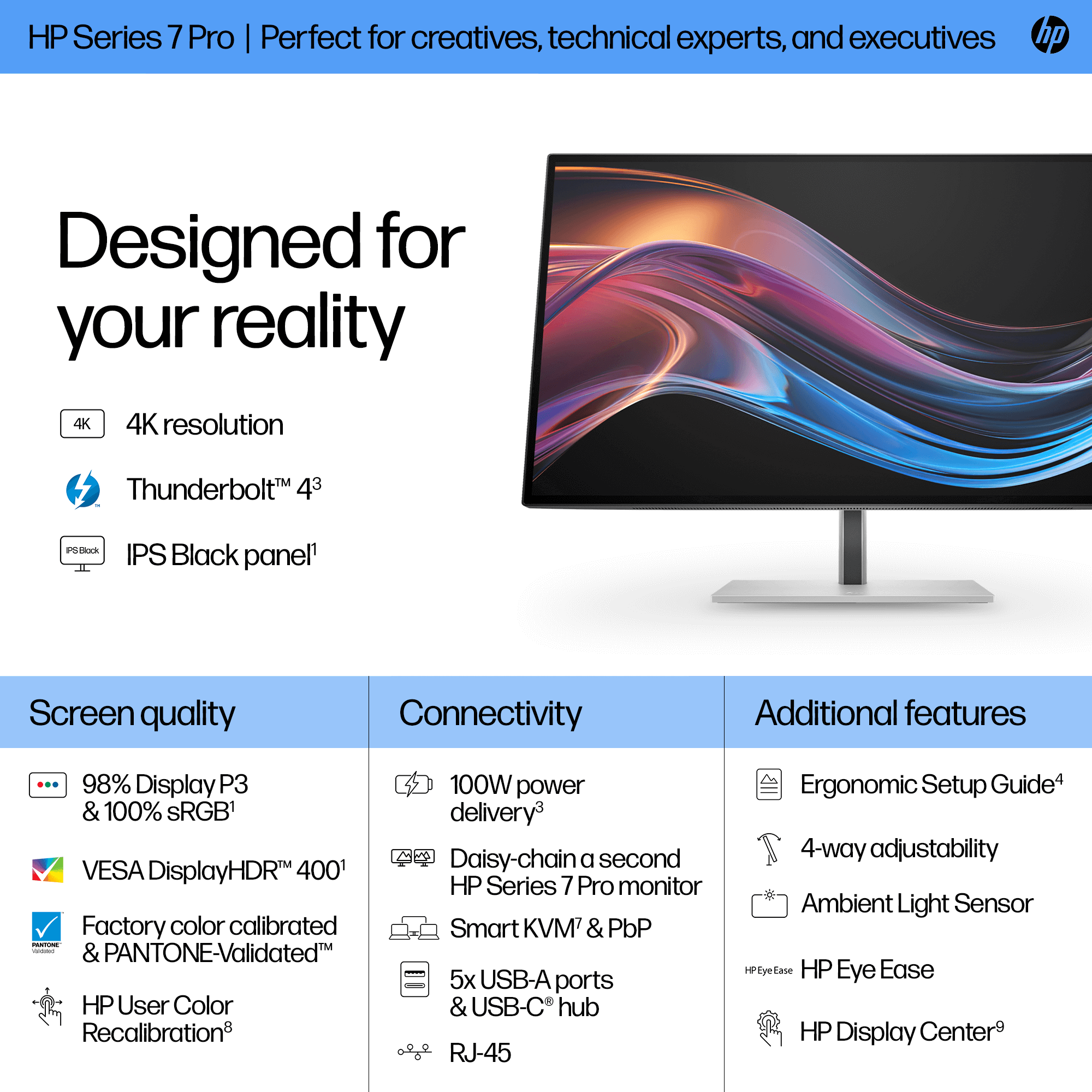 HP Series 7 Pro 27" 4K Thunderbolt 4 Monitor - 727pk