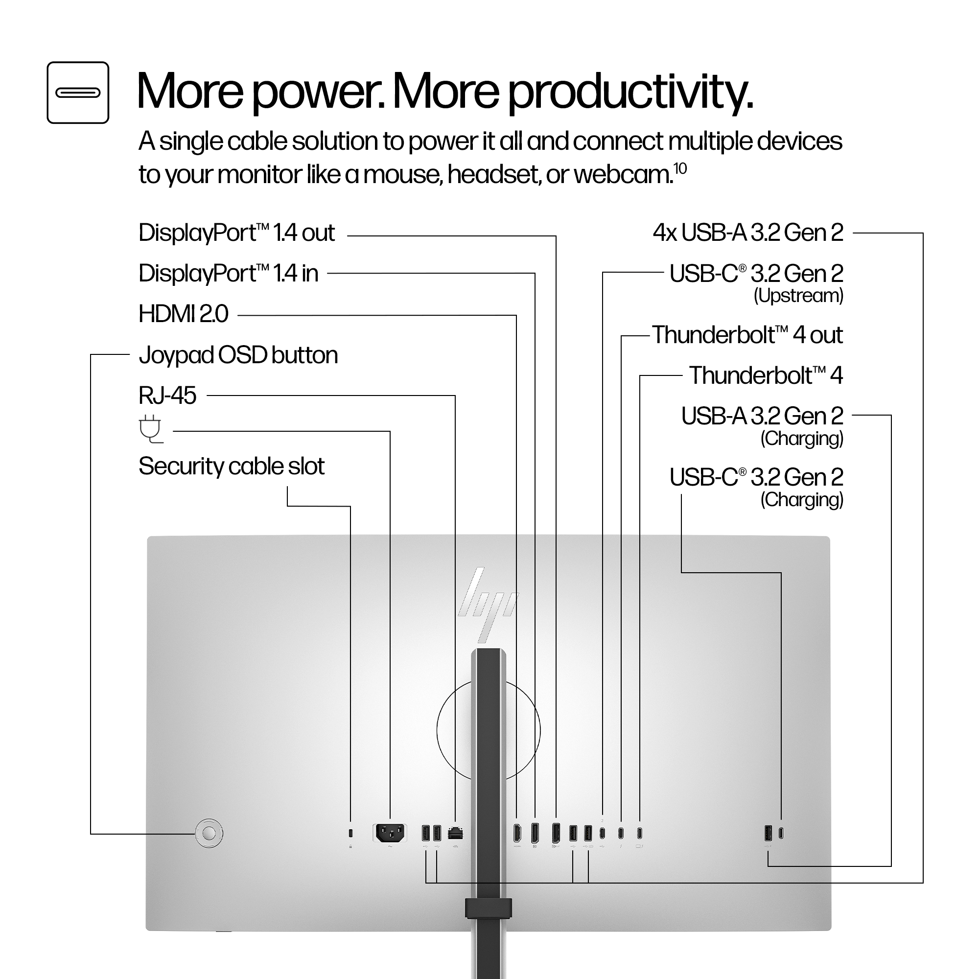 HP Series 7 Pro 27" 4K Thunderbolt 4 Monitor - 727pk