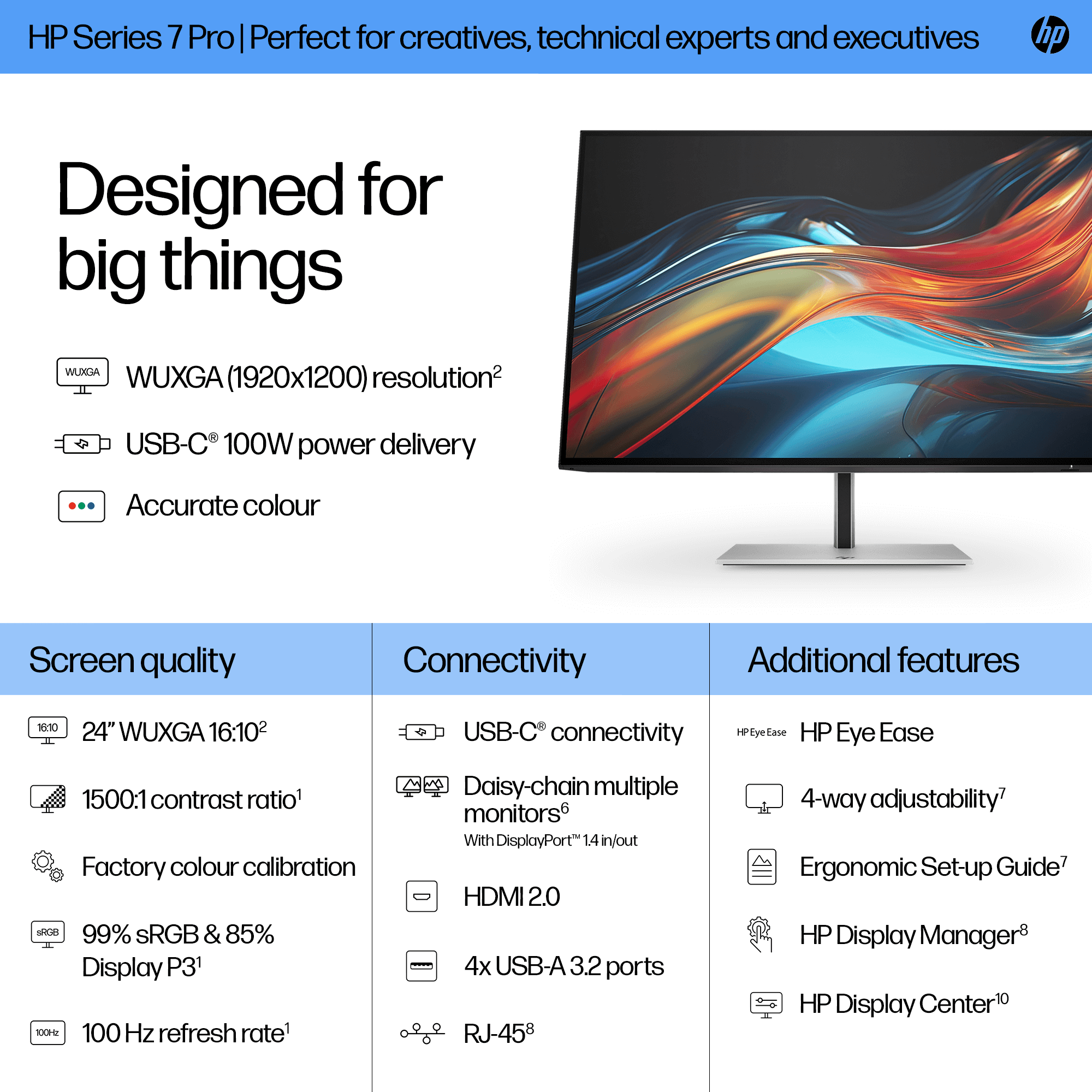 HP Series 7 Pro 24" WUXGA USB-C Monitor - 724pu