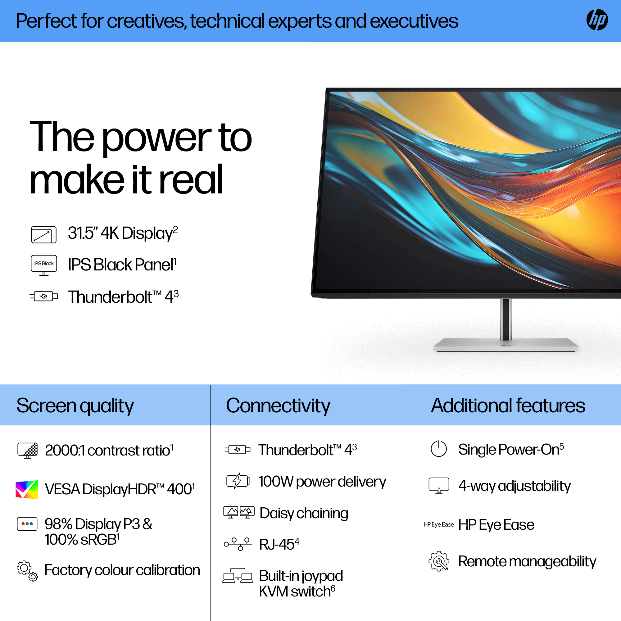 HP Series 7 Pro 31.5" 4K Thunderbolt 4 Monitor - 732pk