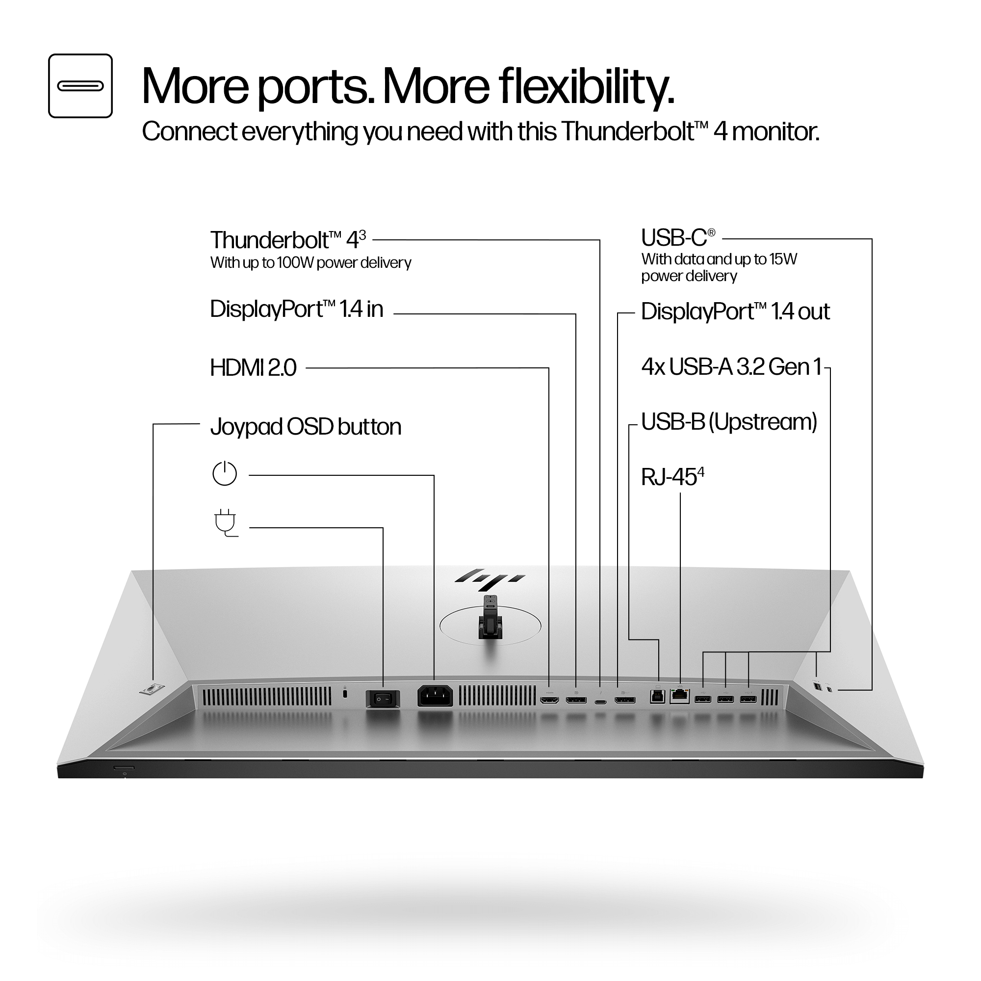 HP Series 7 Pro 31.5" 4K Thunderbolt 4 Monitor - 732pk