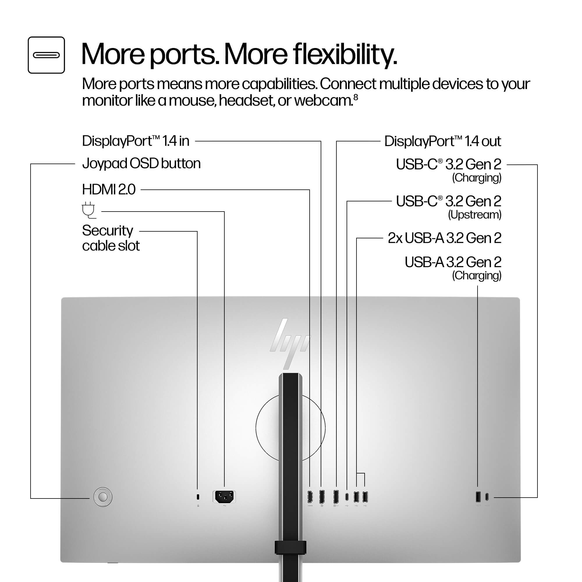 HP Series 7 Pro 27" QHD Monitor - 727pq